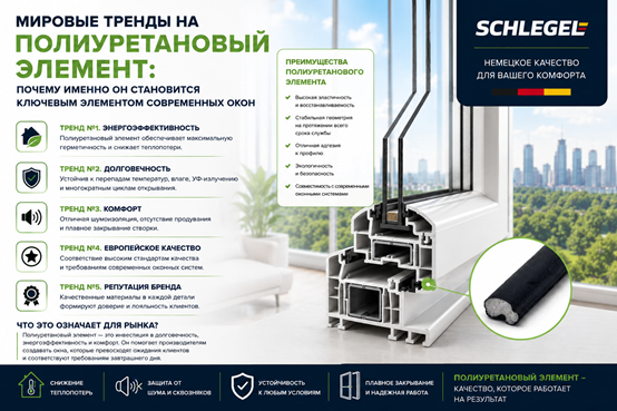 Немецкий уплотнитель Schlegel