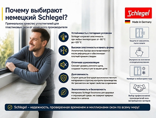 Уплотнители для пластиковых окон: