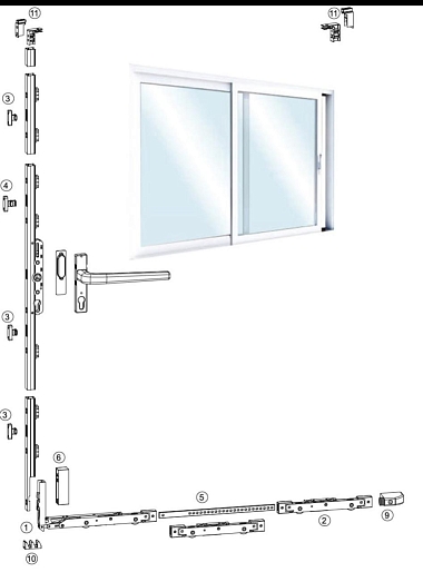 Турецкая фурнитура для порталов PSK, HST: надежные решения для ПВХ и алюминиевых систем