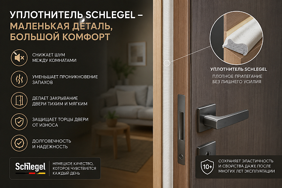 Уплотнители для межкомнатных дверей: 